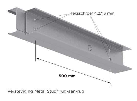 Afbeelding bij Hoe bouw je een plafond met Metal studs - image 3